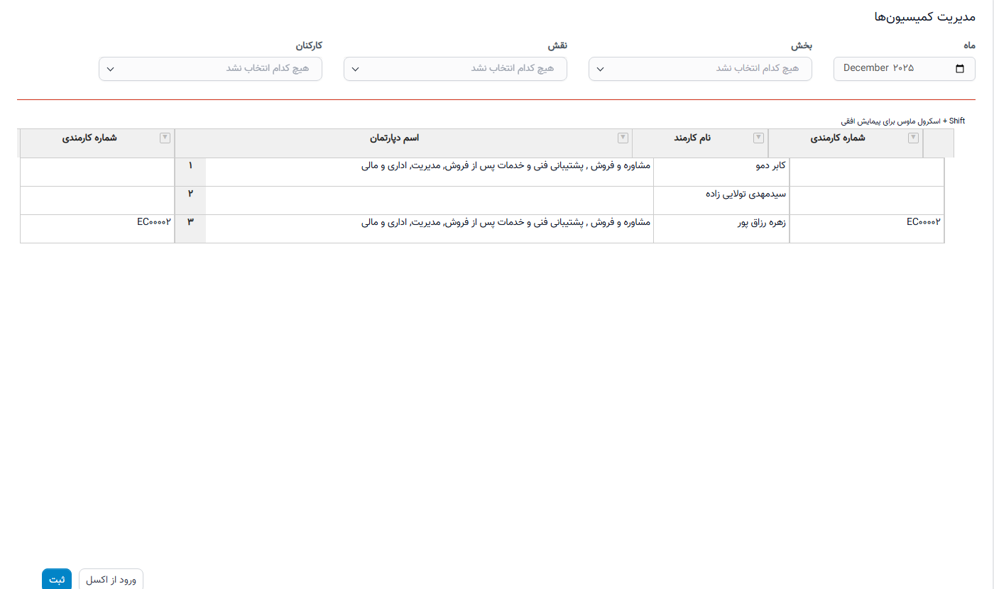 منوی کمیسیون‌ها در حقوق و دستمزد منابع انسانی