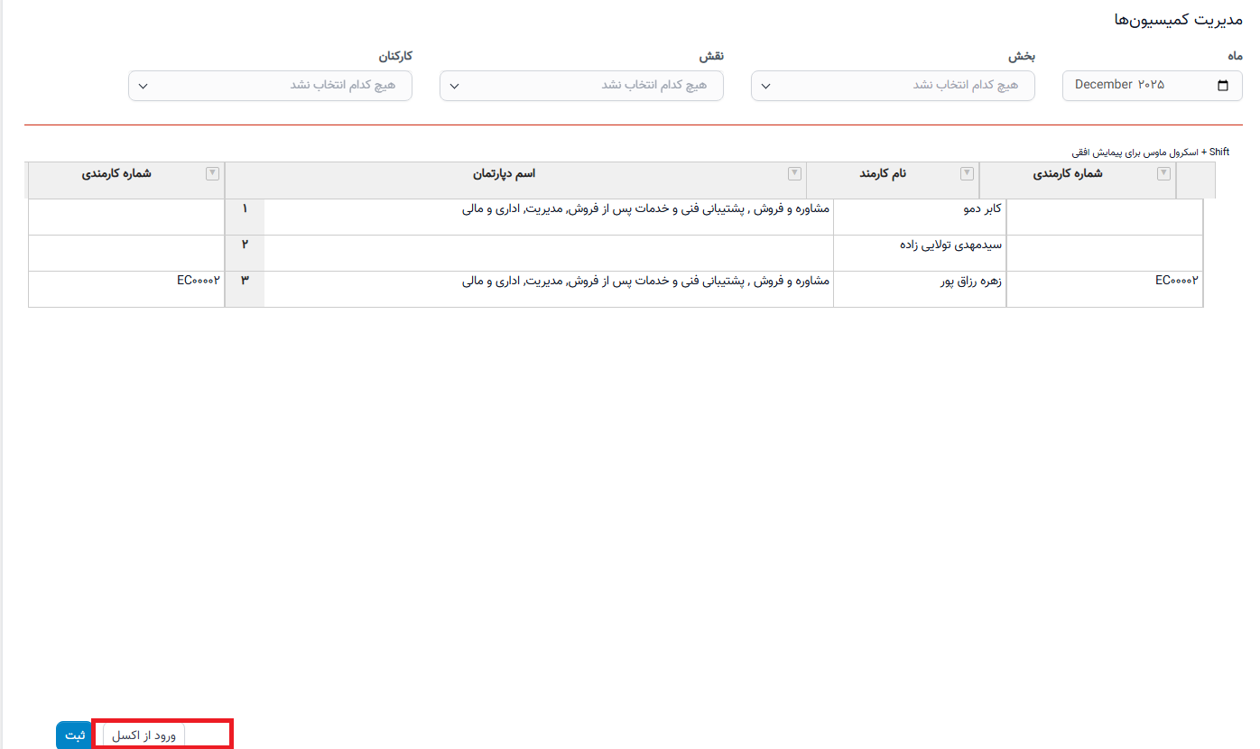 منوی کمیسیون‌ها در حقوق و دستمزد منابع انسانی