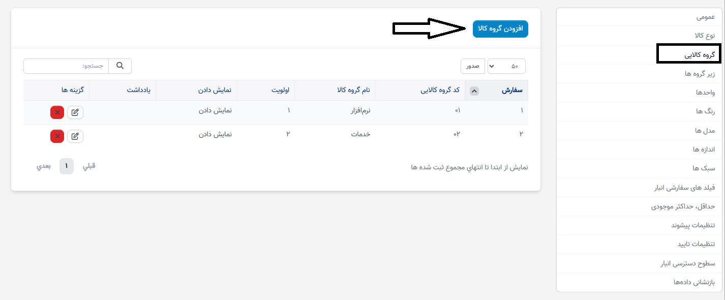 تنظیم گروه کالایی