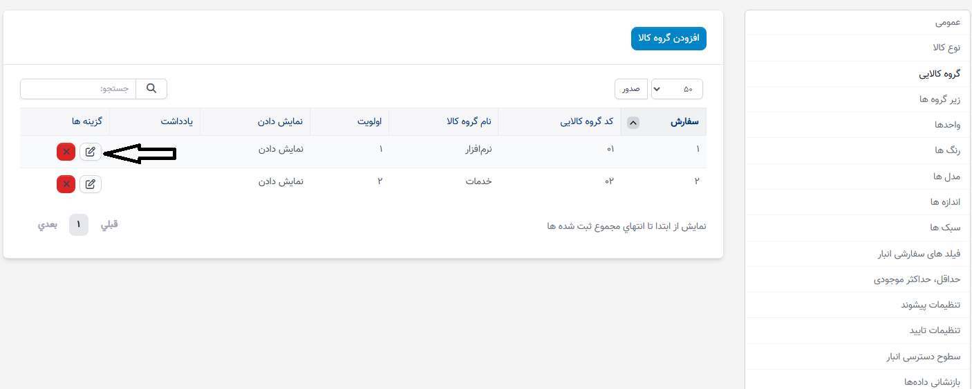 تنظیم گروه کالایی