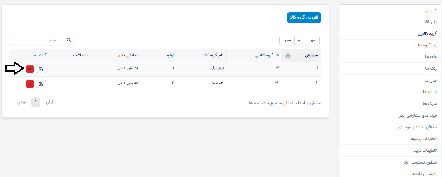 تنظیم گروه کالایی