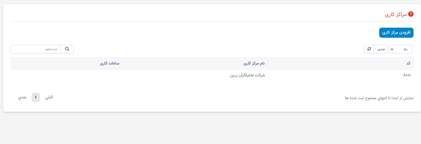 ایجاد مرکز کار