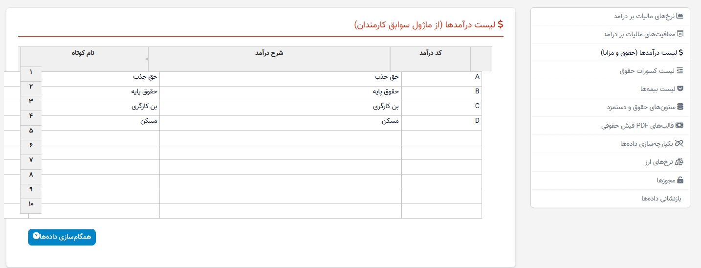 لیست درآمد در حقوق و دستمزد منابع انسانی