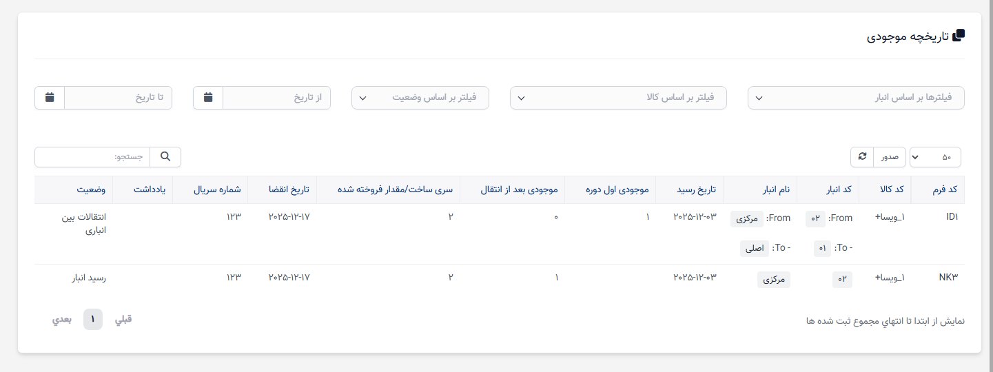 تاریخچه موجودی