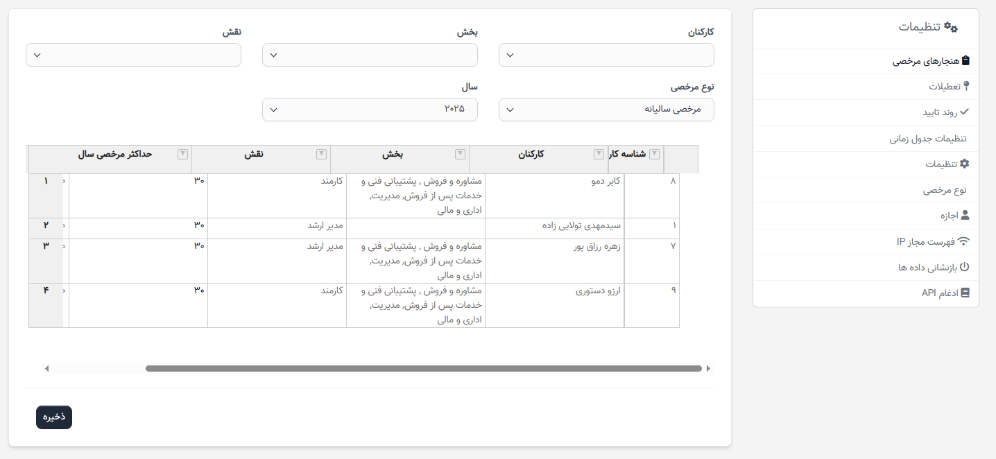 معیارهای تعیین مرخصی