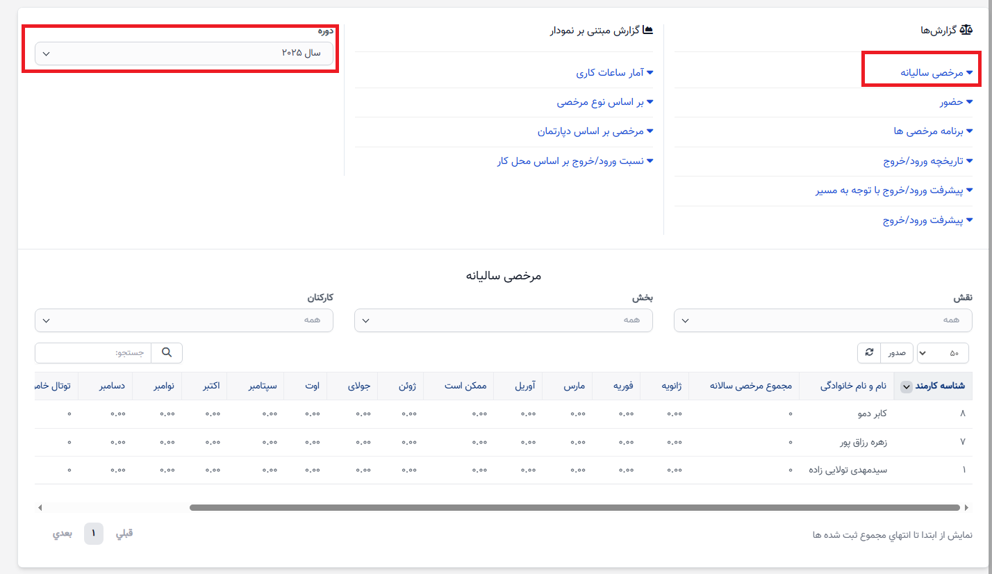 گزارش ساعت کاری و مرخصی (قسمت ۱)