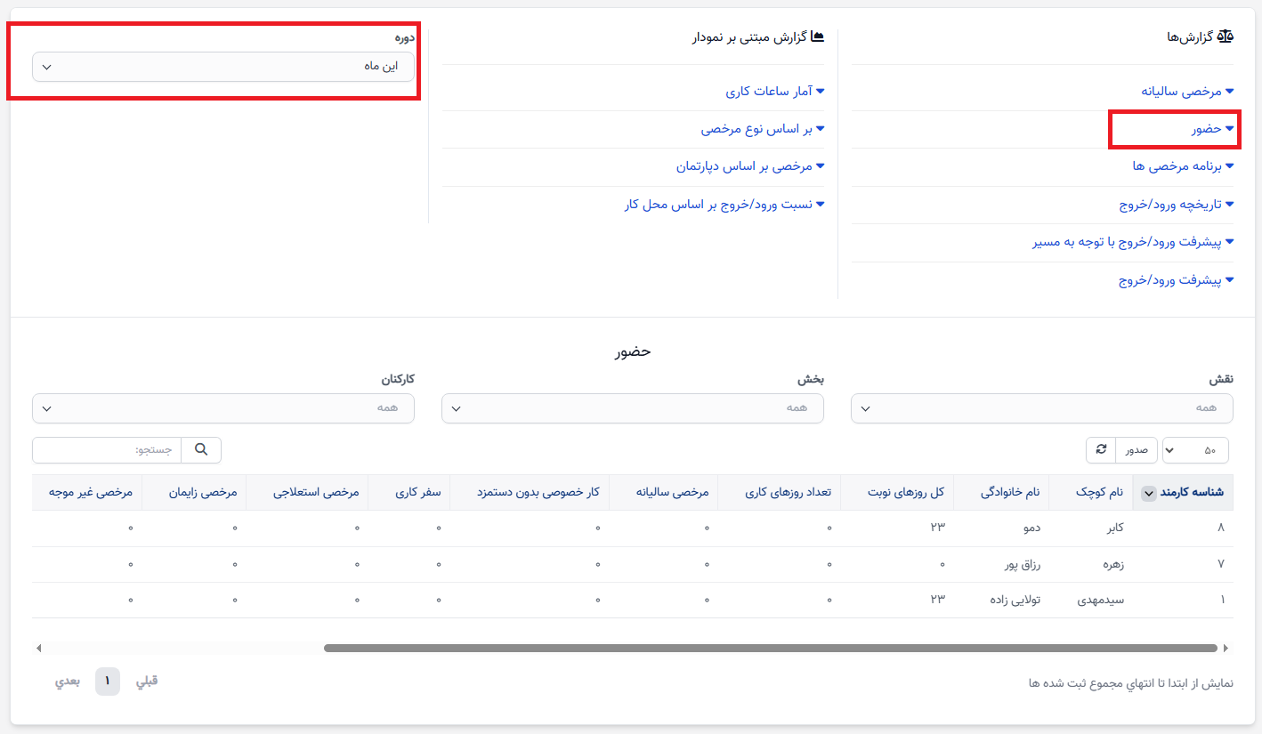 گزارش ساعت کاری و مرخصی (قسمت ۱)