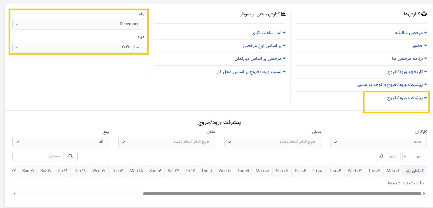 گزارش ساعت کاری و مرخصی (قسمت ۲)