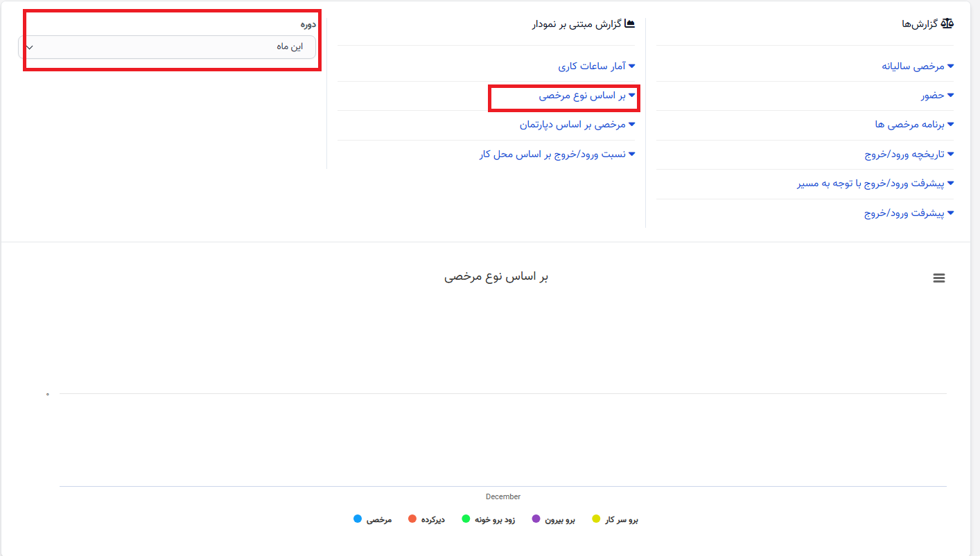 گزارش ساعت کاری و مرخصی (قسمت ۳)