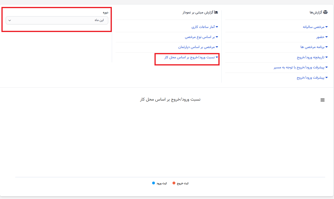 گزارش ساعت کاری و مرخصی (قسمت ۳)