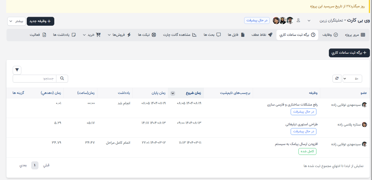 برگههای زمان بر اساس وظایف