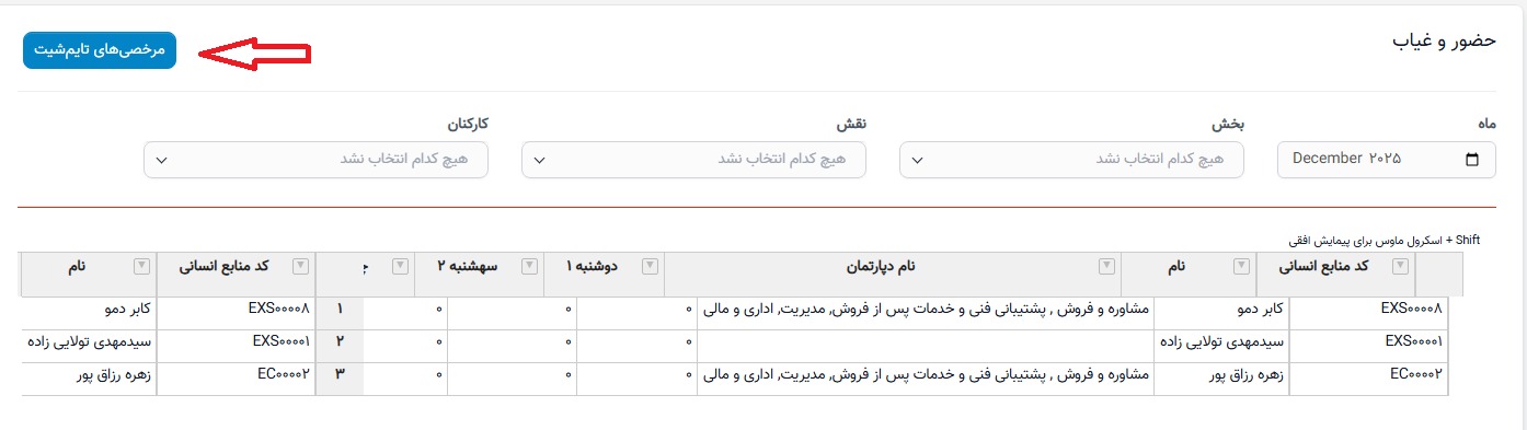 ویژگیهای بهروزرسانی شده در نسخه ۱.۱.۲ ماژول حقوق و دستمزد منابع انسانی