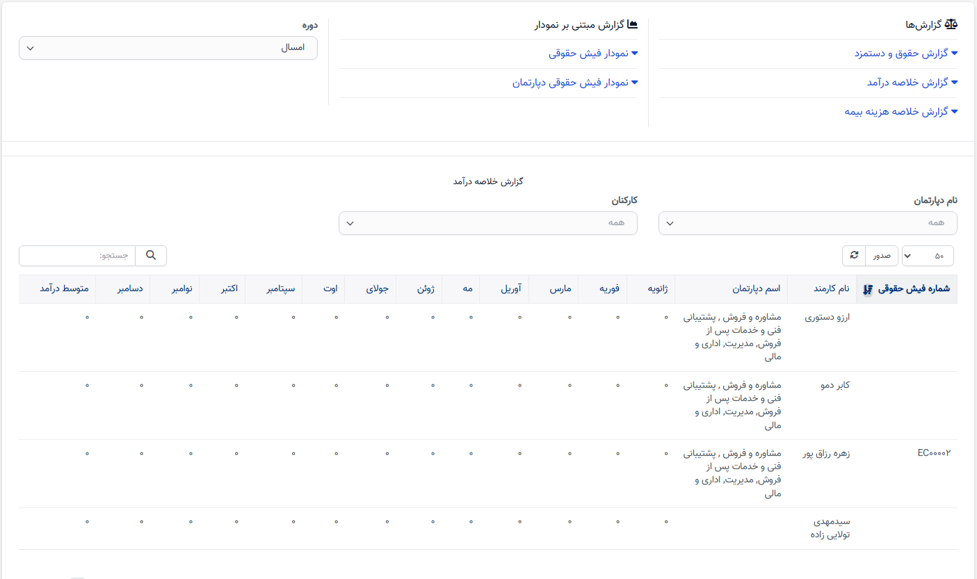 ویژگیهای بهروزرسانی شده در نسخه ۱.۱.۲ ماژول حقوق و دستمزد منابع انسانی