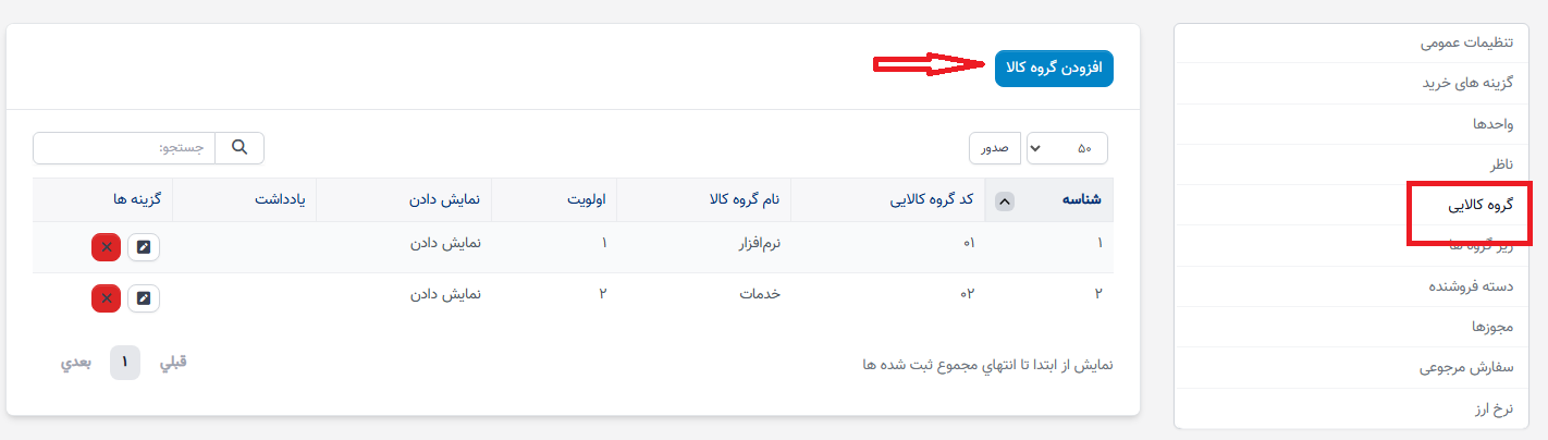 تنظیم گروه کالایی
