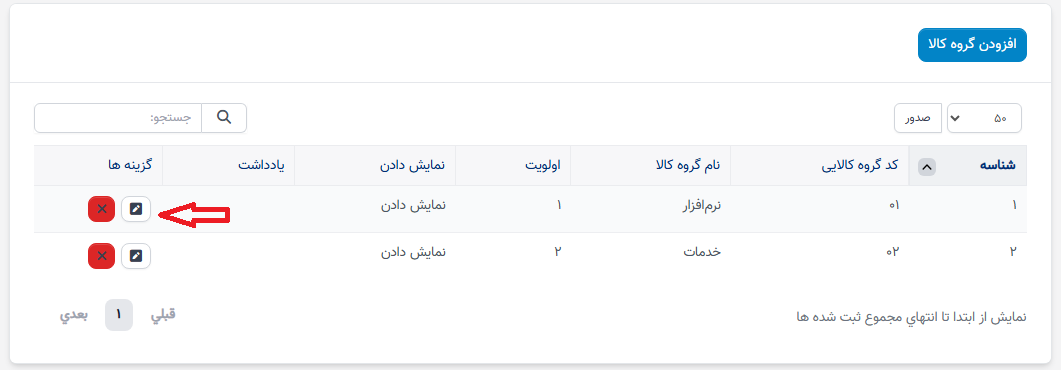 تنظیم گروه کالایی