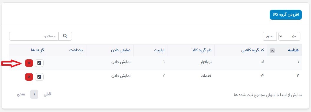 تنظیم گروه کالایی