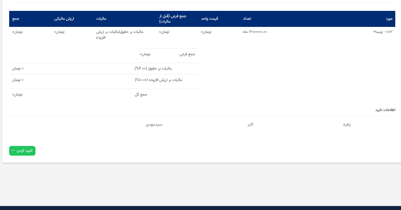درخواست خرید