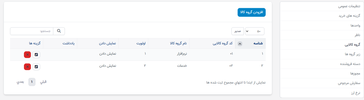 تنظیمات زیرگروهها